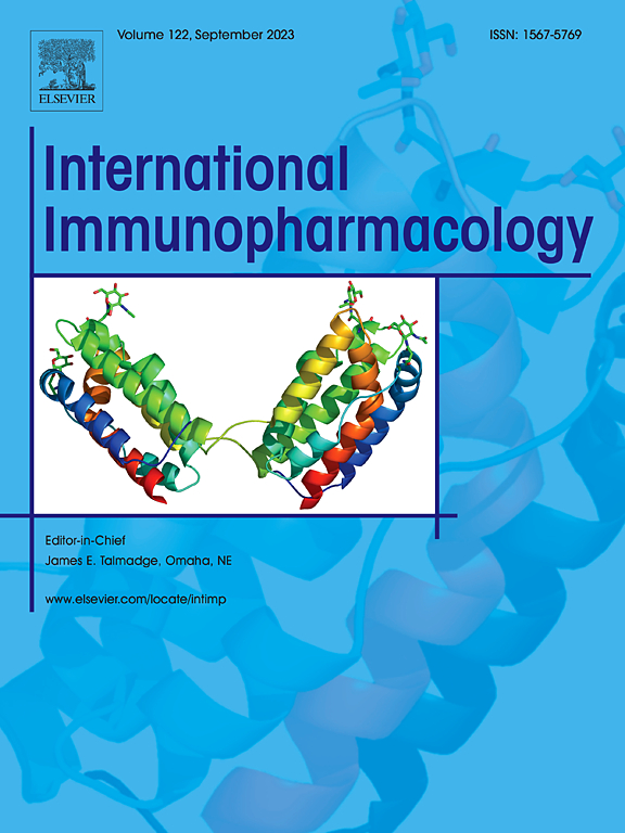 Go to journal home page - International Immunopharmacology
